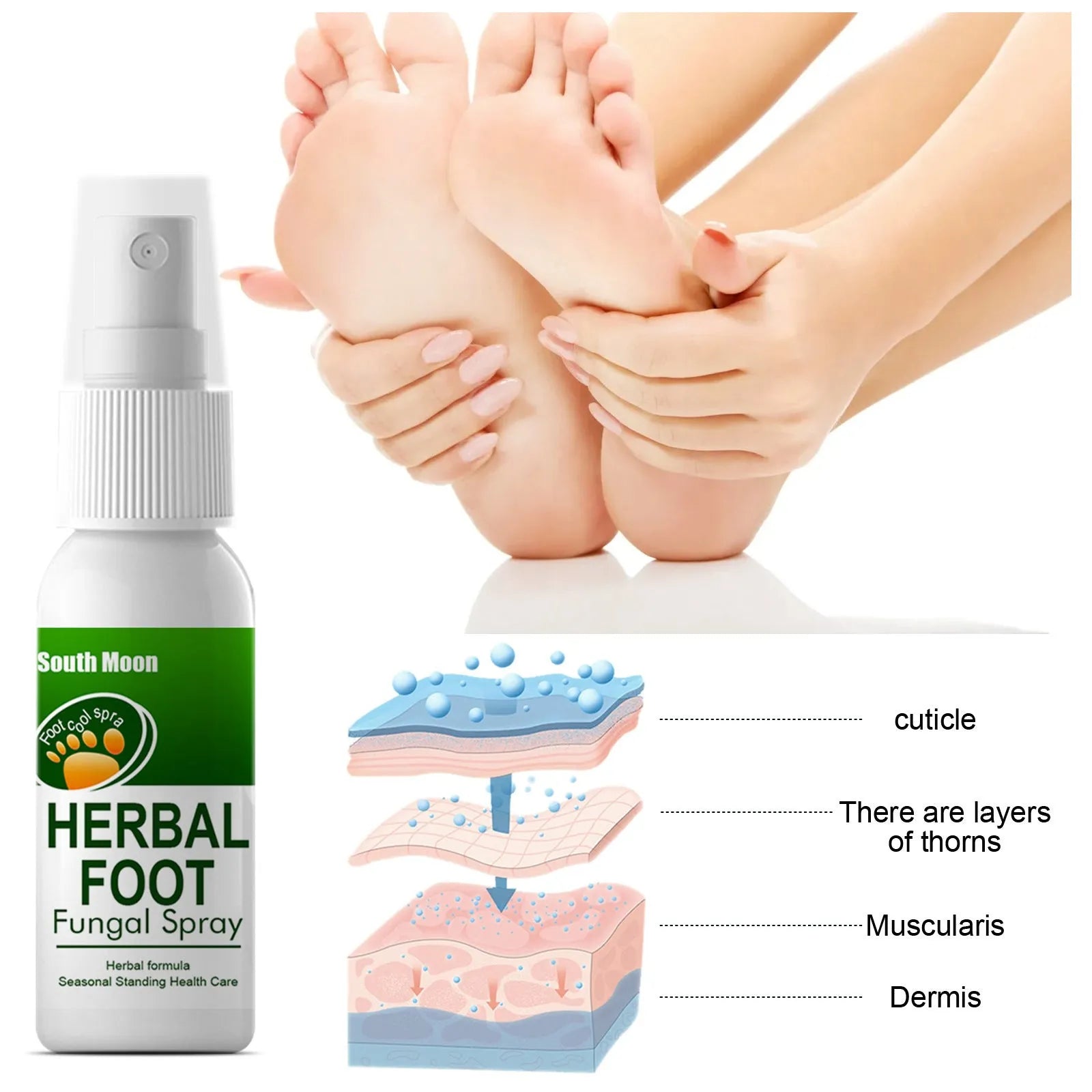 30ml foot care moisturising spray bottle for dry foot skin treatment