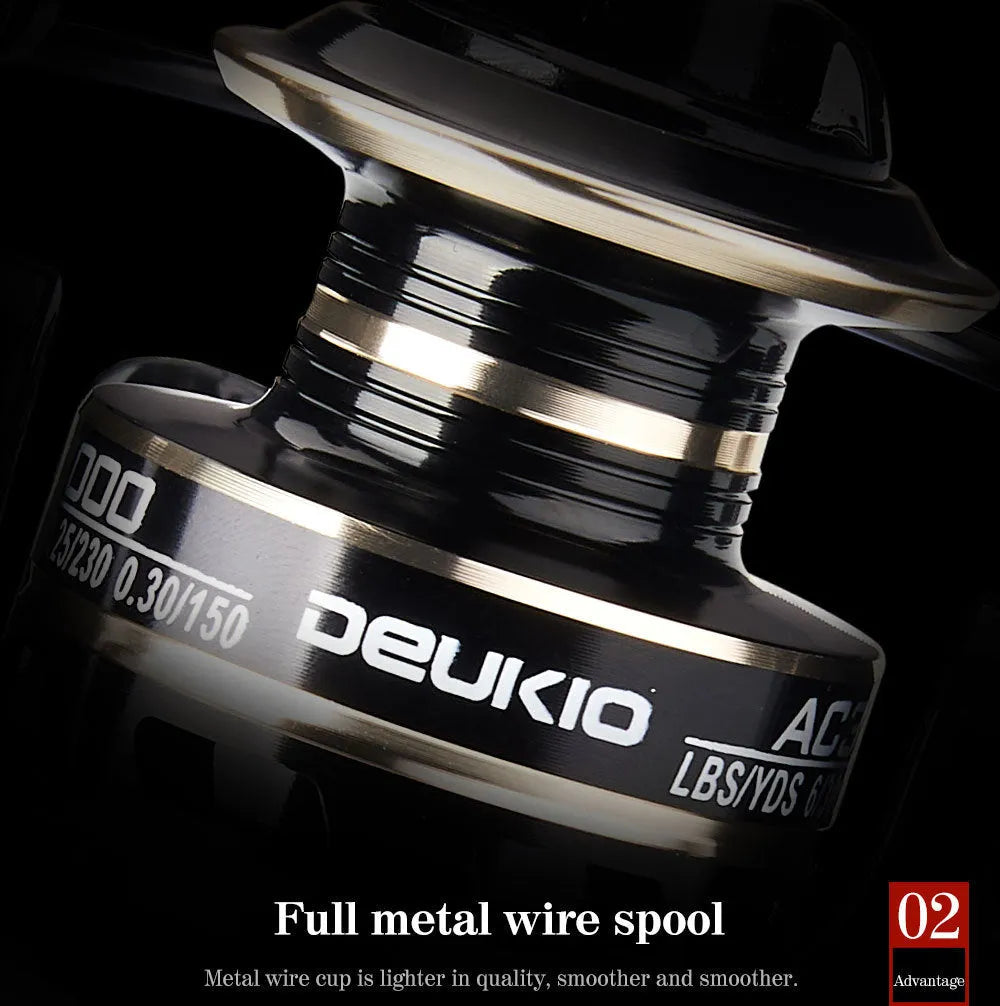 Metal spinning fishing reel with depth spool and rocker arm, available in sizes AC2000 to AC7000