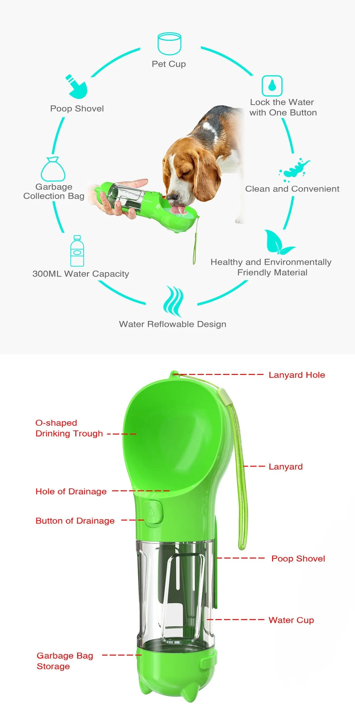 Pet multi-functional water bottle 300ml 500ml with food box, garbage bag, and side shovel in yellow, pink, blue, and green