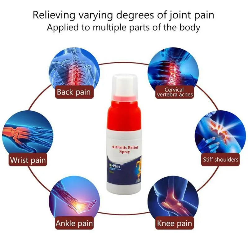 Blue Bones Pain Relief Spray bottle 30ml for rheumatism and arthritis