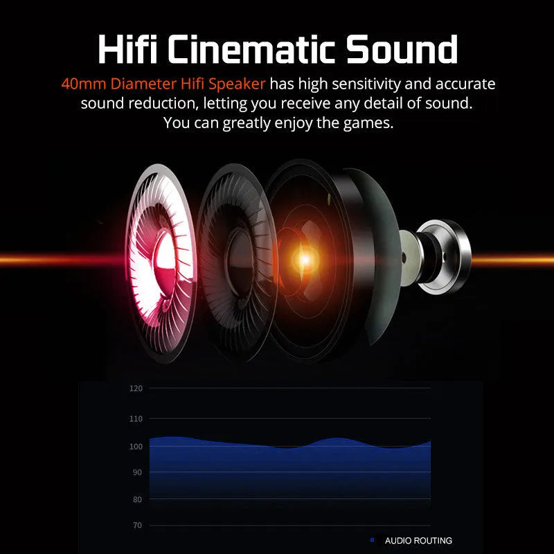 Black and white 7.1 USB gaming headset with LED lights on ear cups