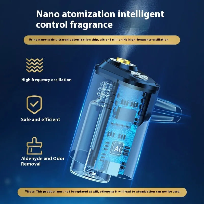 Sky blue smart car aromatherapy vent spray with plastic perfume holder, 5-10 ml car fragrance set