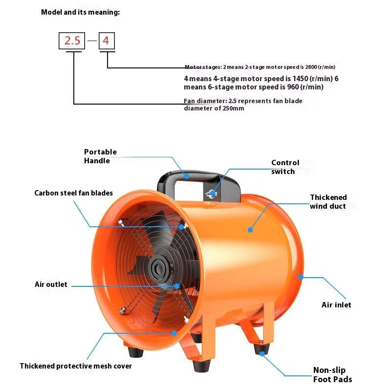 8-inch titanium steel axial flow fan with seven blades and a 5-metre flexible air duct for industrial ventilation.