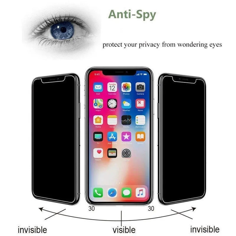 Black anti-peeping tempered glass screen protector for iPhone showing privacy protection feature