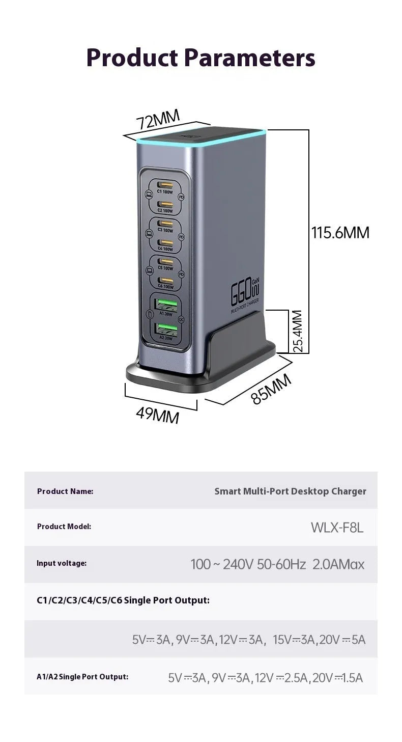 660W Gallium Nitride GaN fast charging head with US, UK, EU and AU plug adapters