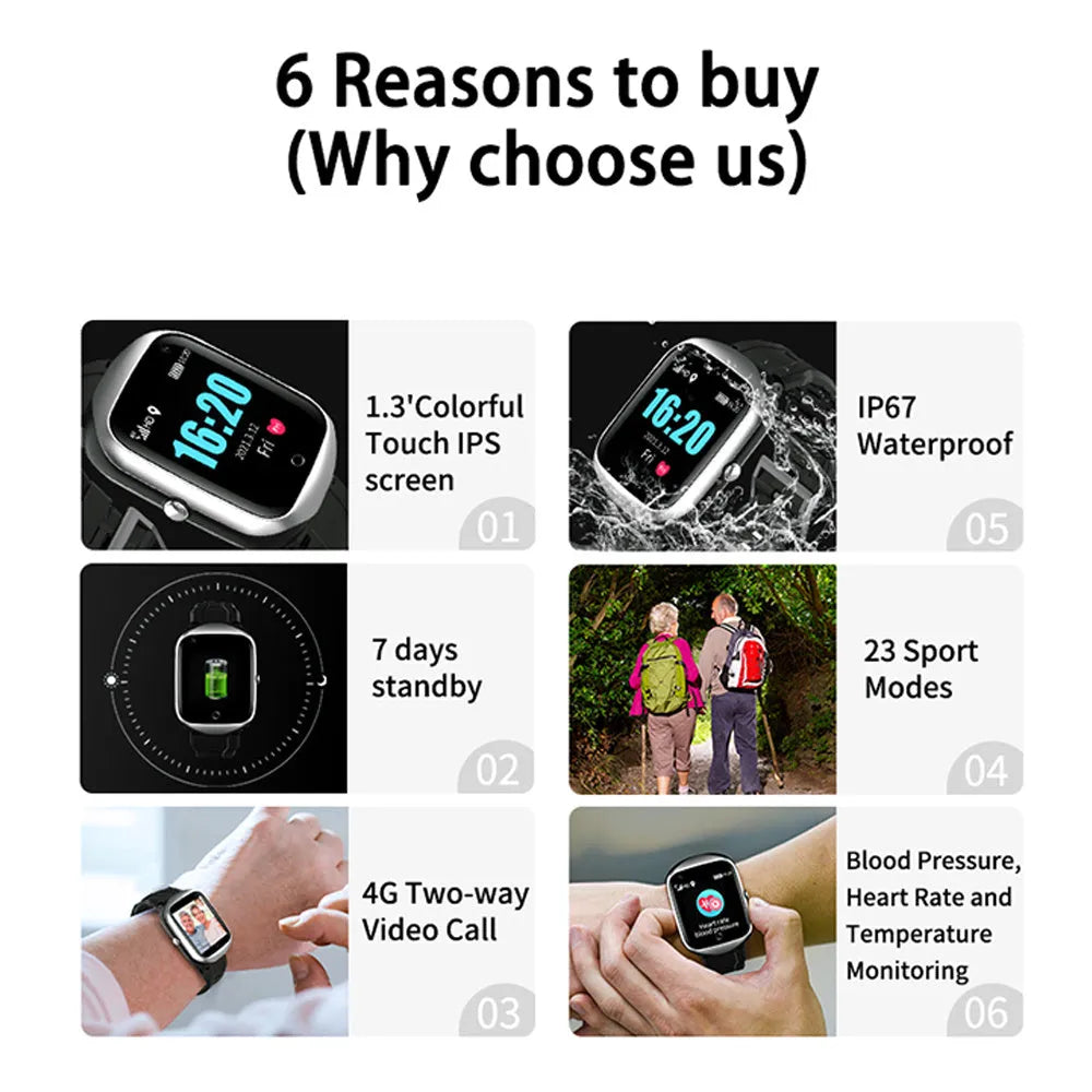 Black elderly safety smartwatch with square screen and silicone strap showing GPS and SOS functions.