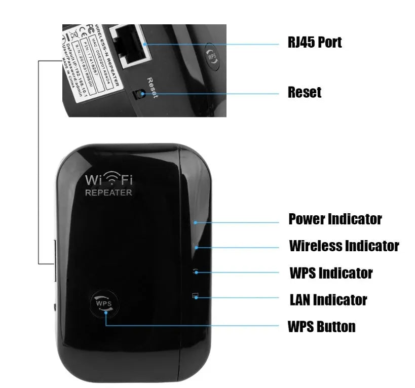 White and black WiFi repeater, 75x90mm, with 2dBi antennas and 300Mbps 2.4GHz WLAN signal amplifier