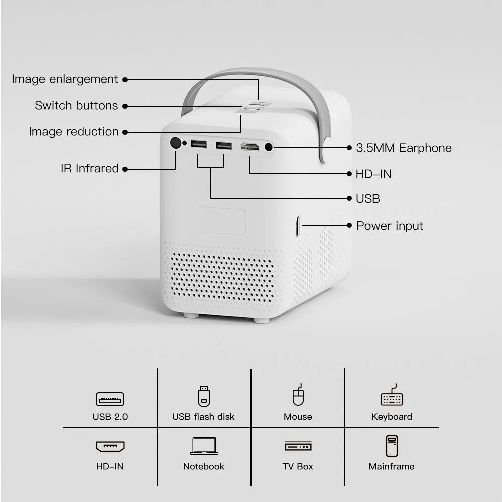 P10 2023 mini portable LCD projector in black, 720p resolution, Android system, with UK plug