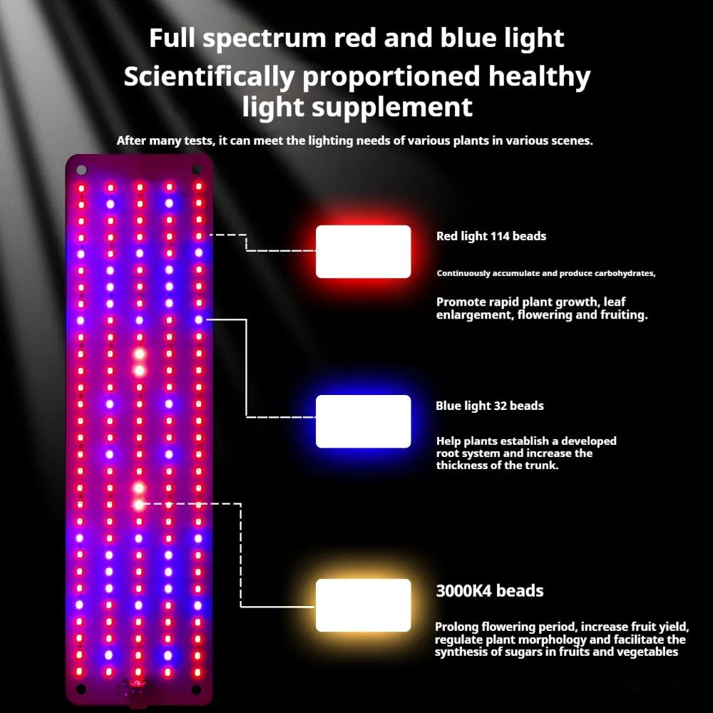 Plant growth full spectrum greenhouse seedling fluorescent fixture with 150 LED beads and PC shell
