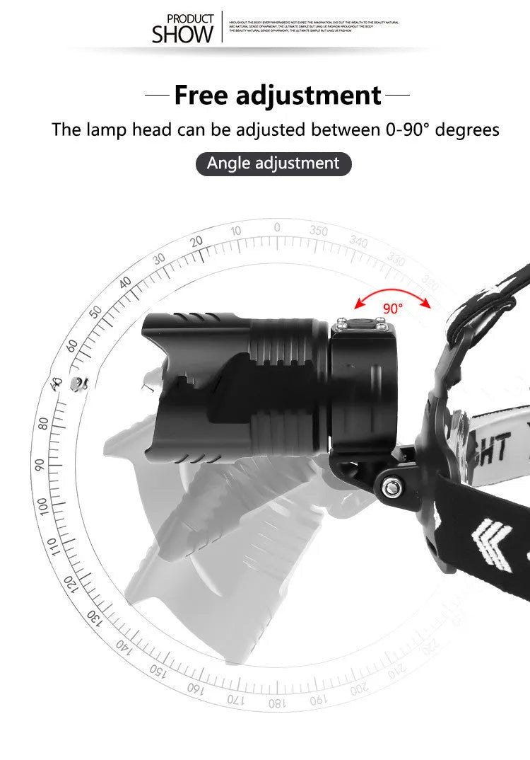Black aluminium alloy USB charging head torch with telescopic zoom lens and three lighting modes