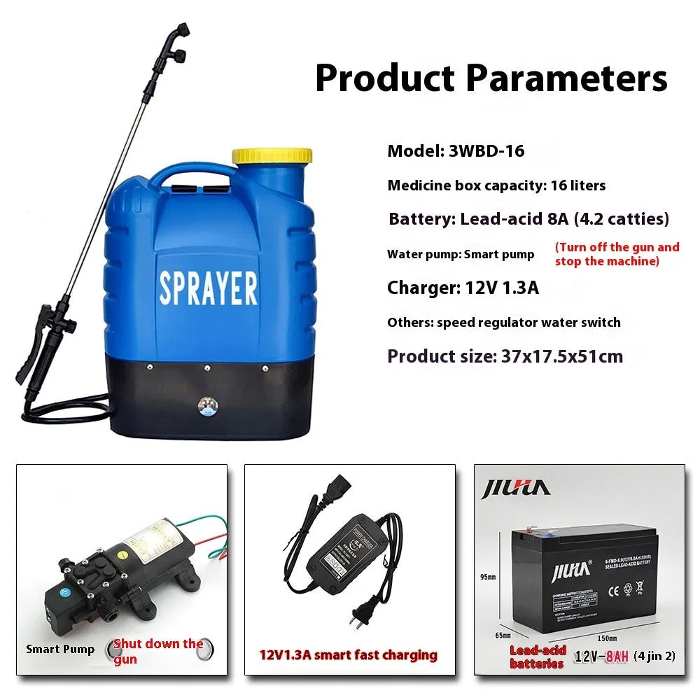 Backpack electric speed control high pressure sprayer for tea tree, vegetable, lawn and fruit tree plant protection