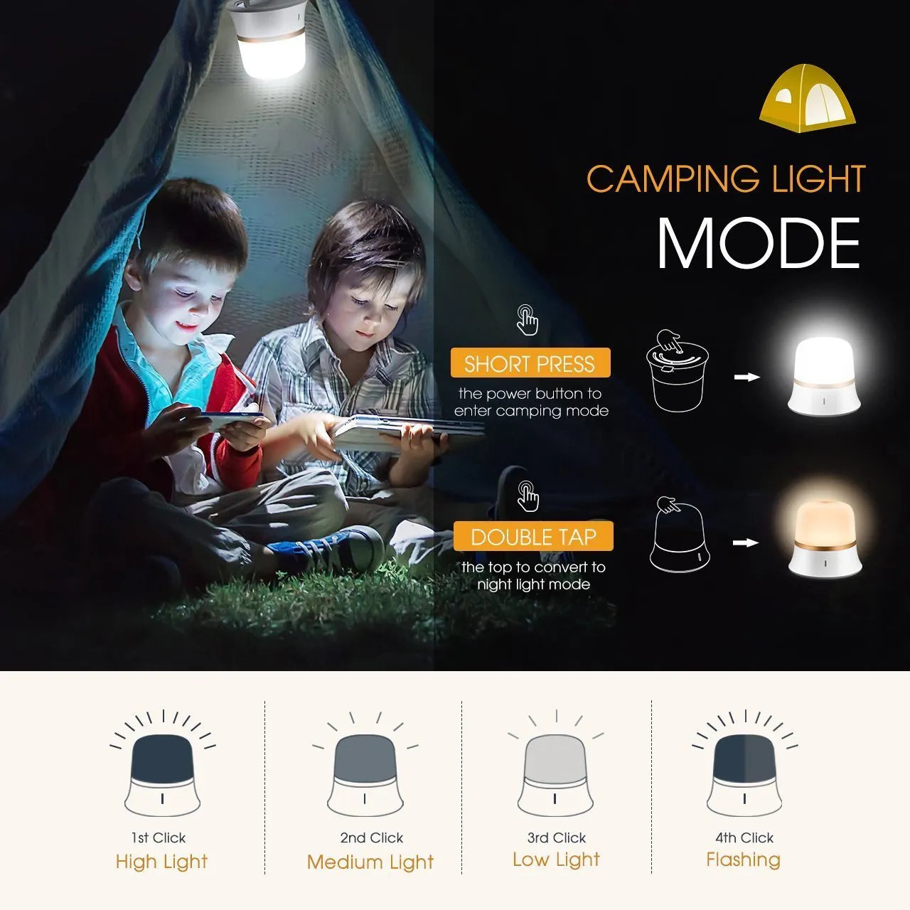 White touch control bedside night light with rechargeable battery and motion sensor on a table.