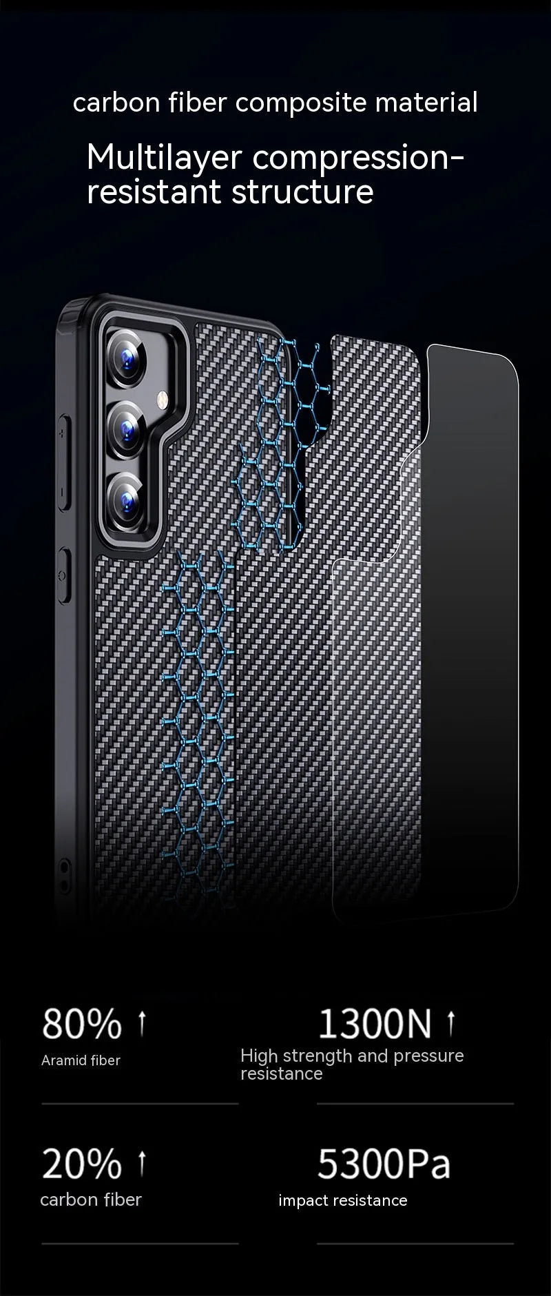 Black aramid fibre magnetic phone case for Samsung S23 and S24 series