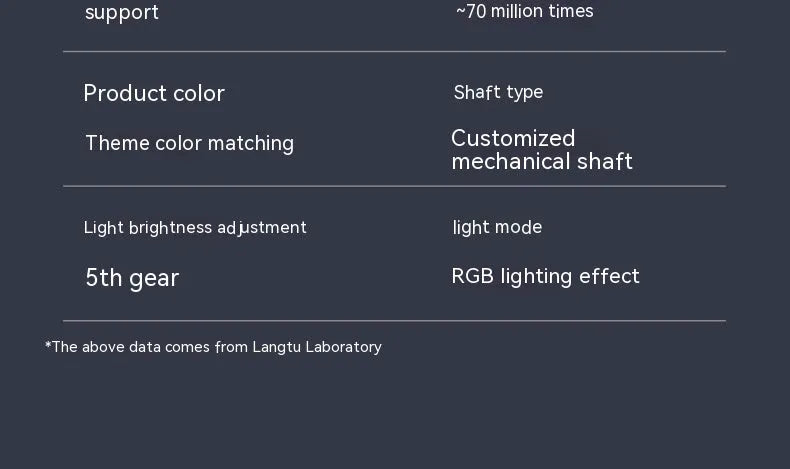 Wireless mechanical keyboard with RGB backlighting showing Sea and Air Shaft Pro colourway on desk