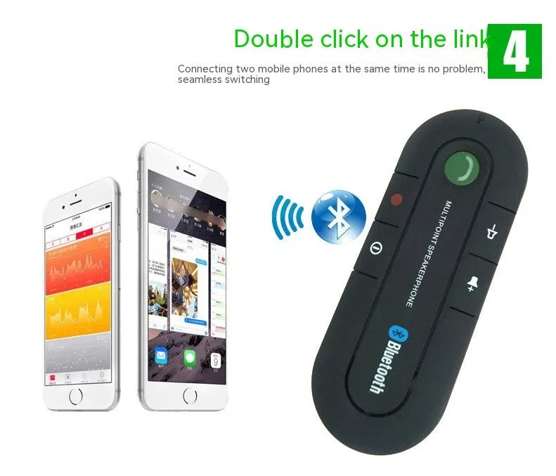 Black vehicle-mounted Bluetooth handsfree and music player device attached to a car sun visor.