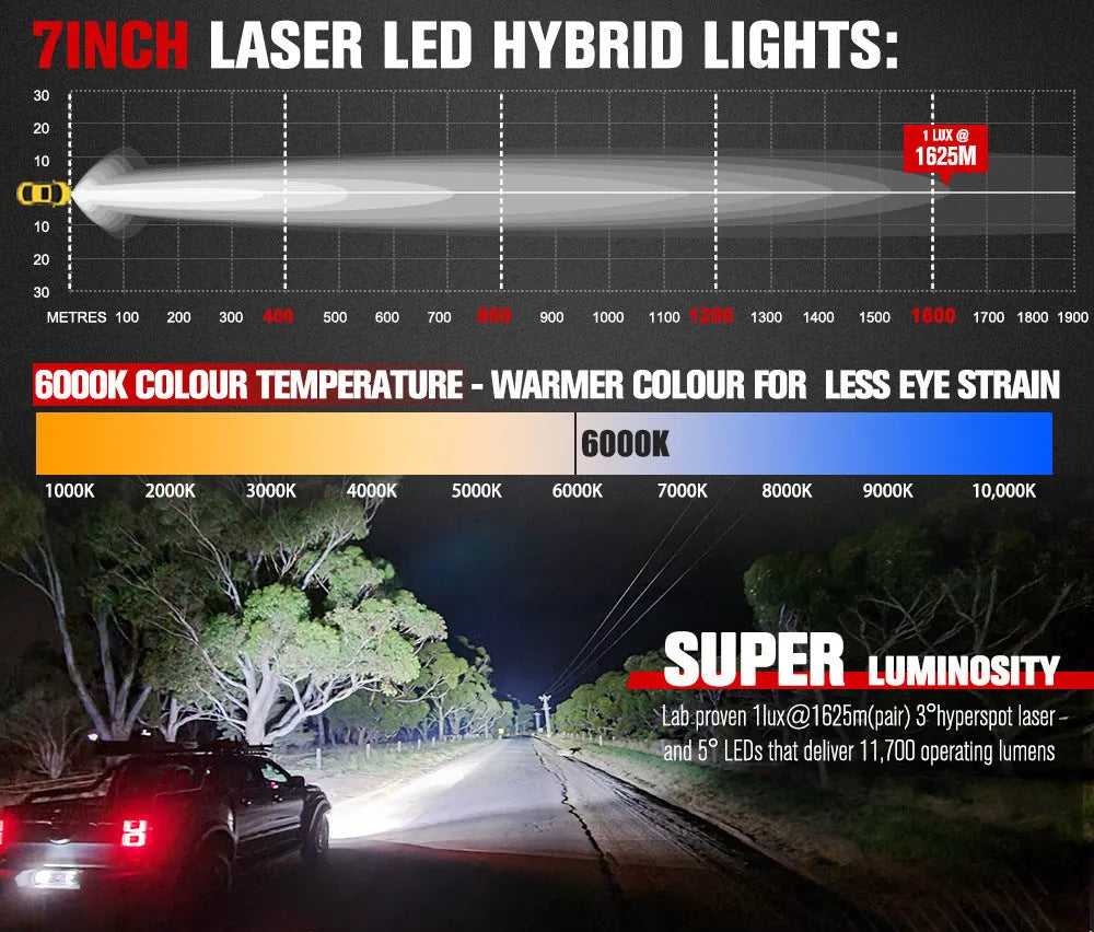 A pair of 7-inch round red LED off-road lights with an aluminium housing.