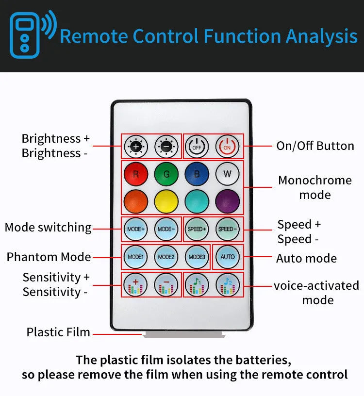110cm car central control ambience light with aluminium alloy construction and remote control
