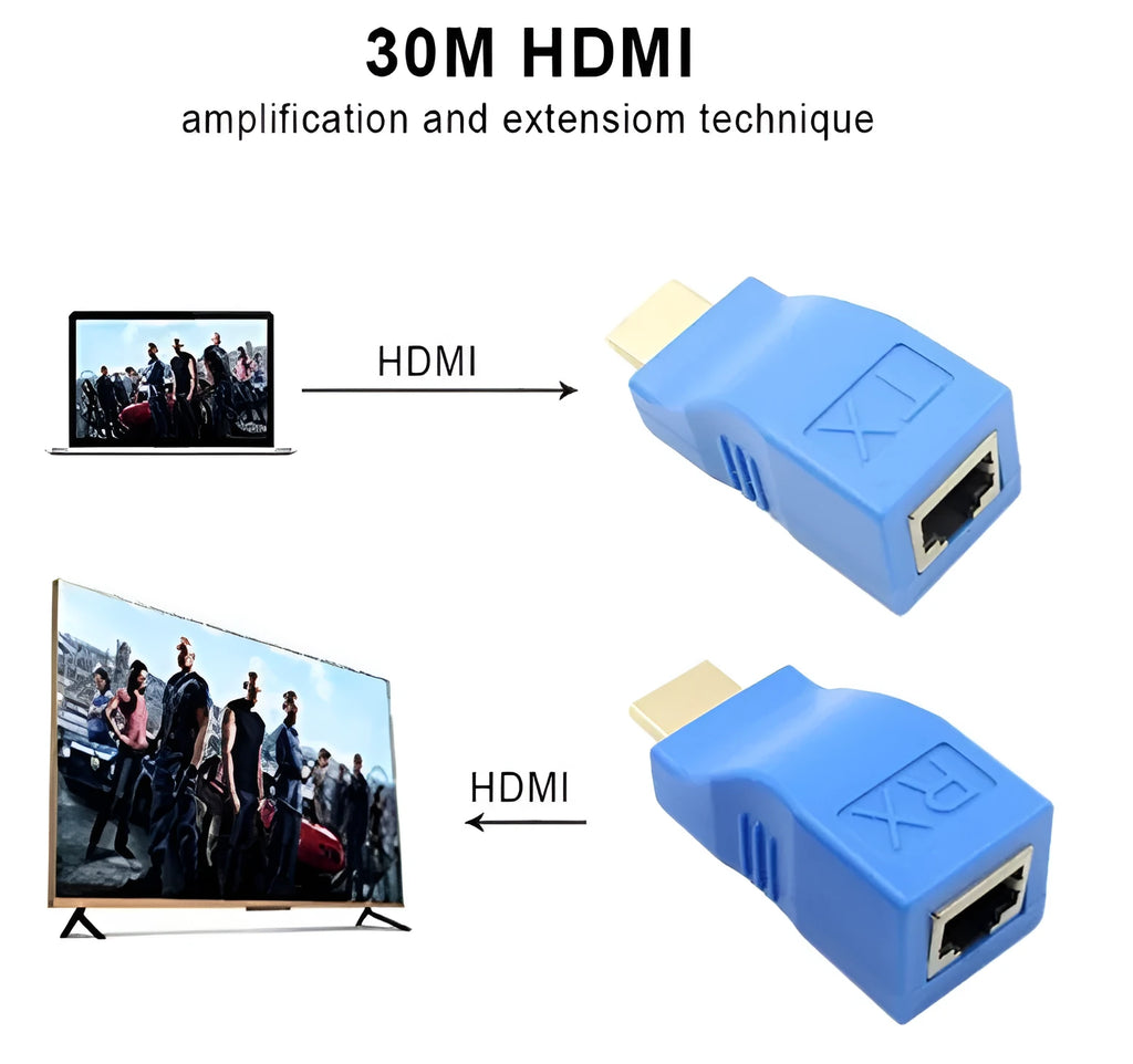 HDMI extender transmitter and receiver unit pair for signal extension over CAT-5e network cable