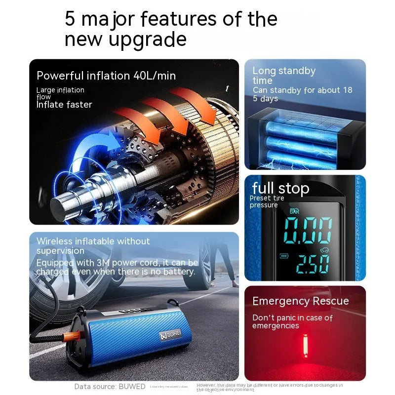TS01 portable electric car air pump with LED light and USB charging cable