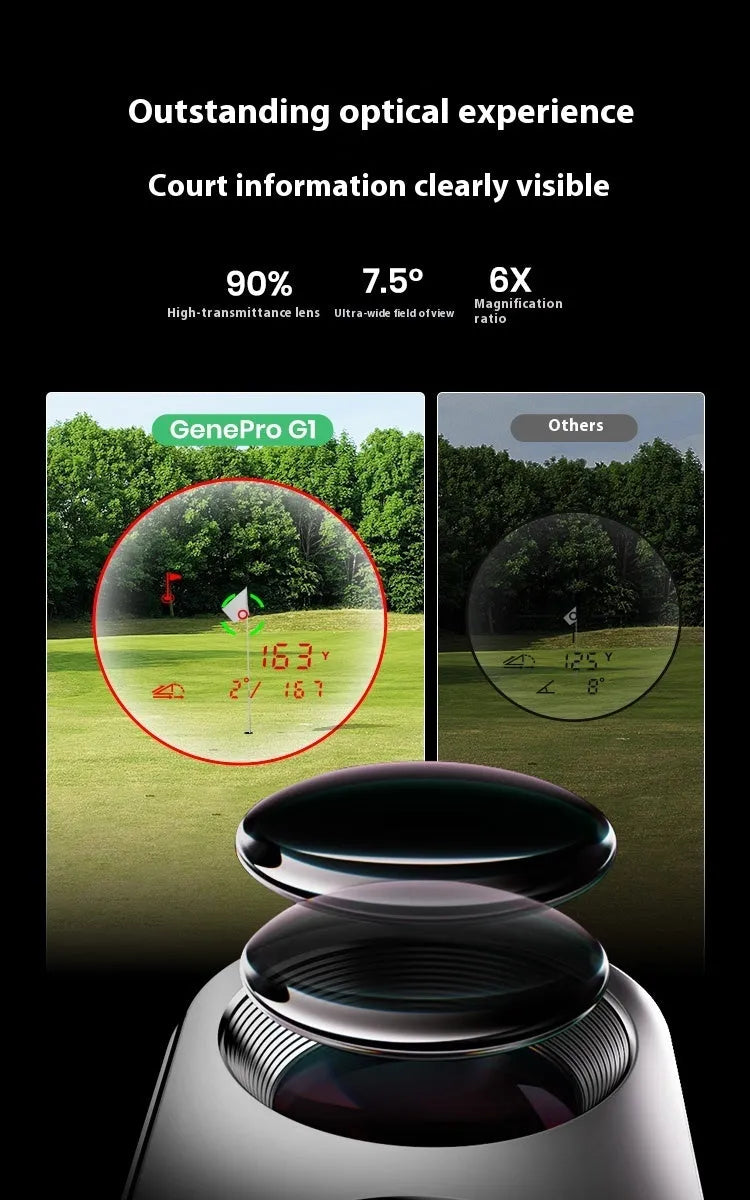 GenePro G1 black golf laser rangefinder with GPS shown on golf course.
