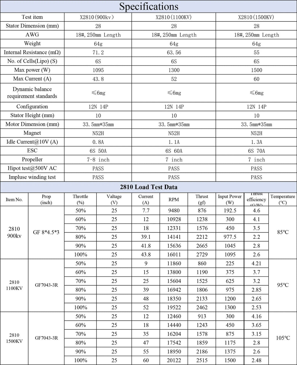 Multi-axis flight model motor with metal construction and three KV specification options