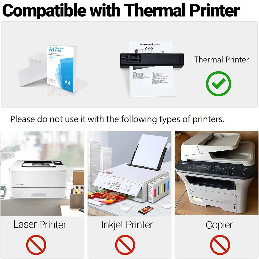 White A4 thermal printer paper for portable thermal printing in business packaging