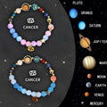 Set of twelve natural stone beaded bracelets, each representing a different zodiac sign.