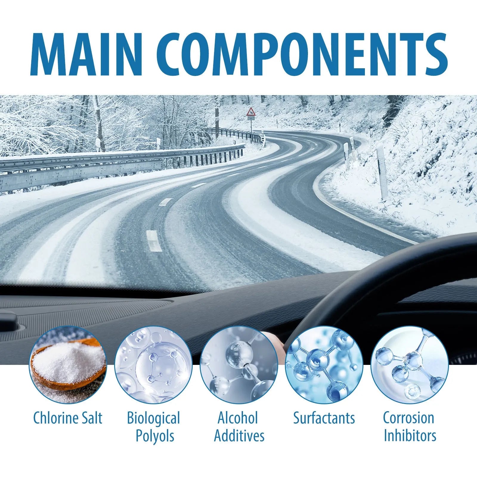 Pack of 20 car glass deicing effervescent tablets for winter windscreen defrosting