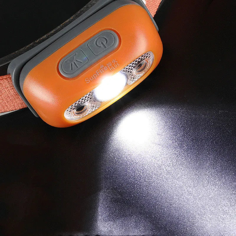 Multifunctional head-mounted night fishing light in Black with hand-press mechanism and 5W LED