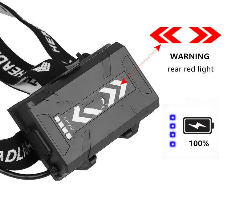 Black aluminium alloy USB charging head torch with telescopic zoom lens and three lighting modes