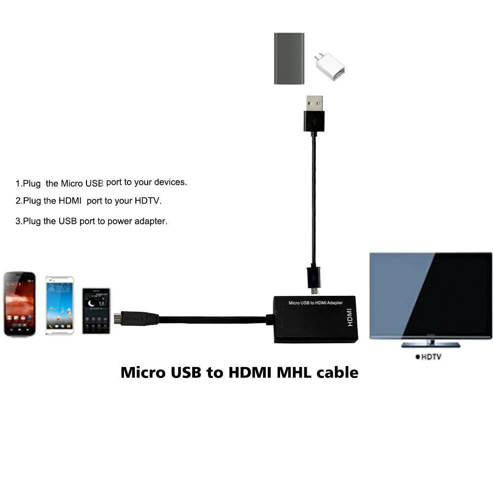 Black HD to HDMI adapter cable with handset connector and HDMI plug.