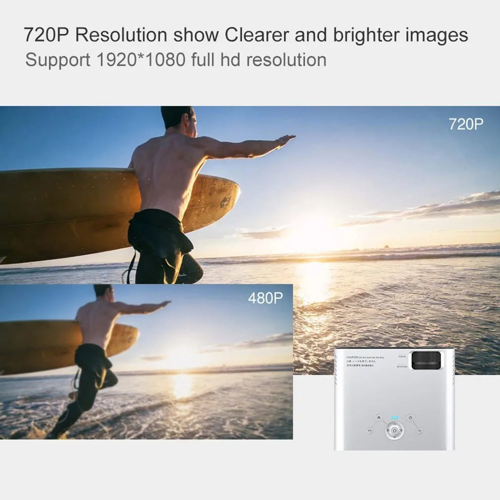 White LCD home office projector with manual focus and keystone correction on a desk