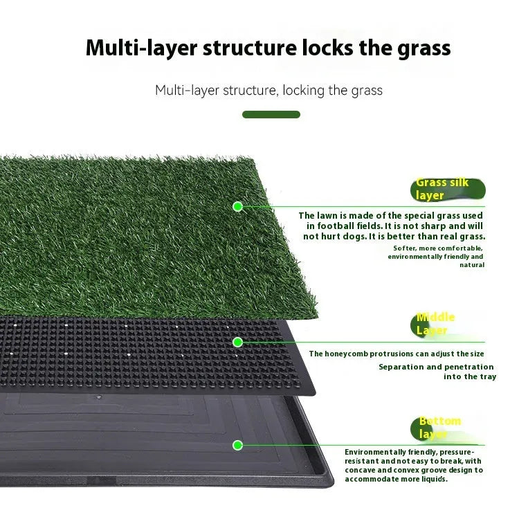 Particle dog toilet with emulational lawn showing three sizes small 40.6x51cm medium 51x64cm large 51x76cm