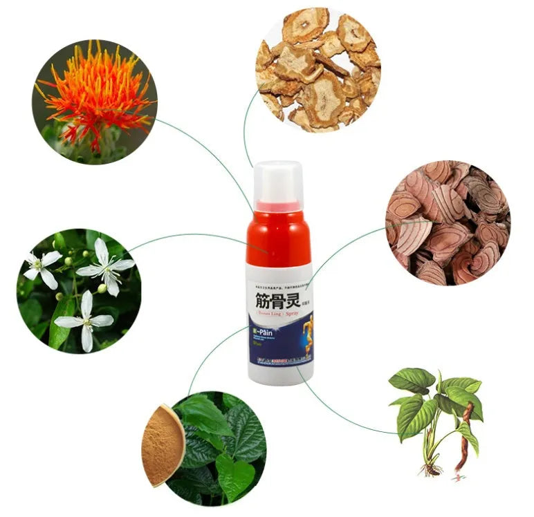 Blue Bones Pain Relief Spray bottle 30ml for rheumatism and arthritis