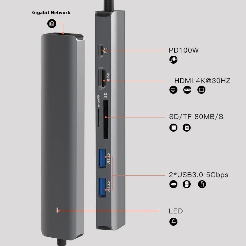LQT-LH07 7-in-1 USB-C PD charging and card reader hub for laptops on a desk.
