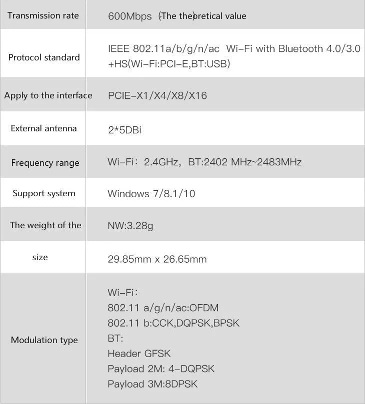 Dual-band PCI-E wireless network card with two 5DBi external antennas for desktop Wi-Fi and Bluetooth 4.0