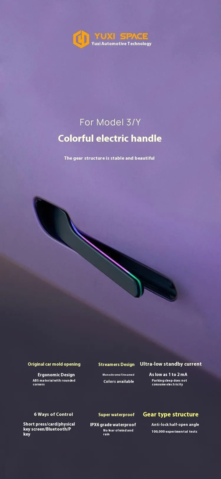 Black alloy car door handle modification set for Tesla Model Y and Model 3, including 2024 renewal model