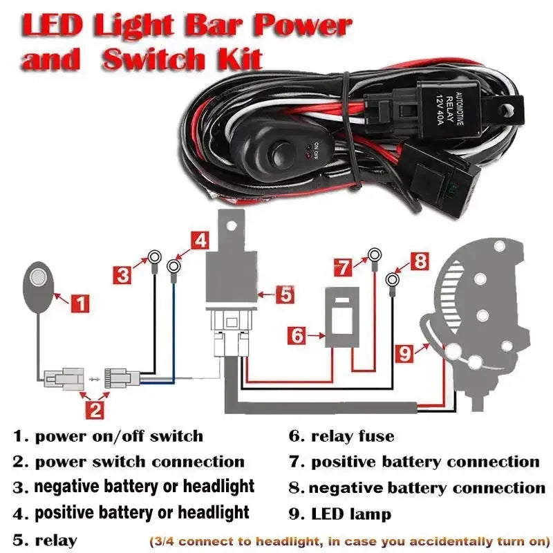 One drag two LED work light wiring harness with 2 metre silicone cable for automotive roof spotlights