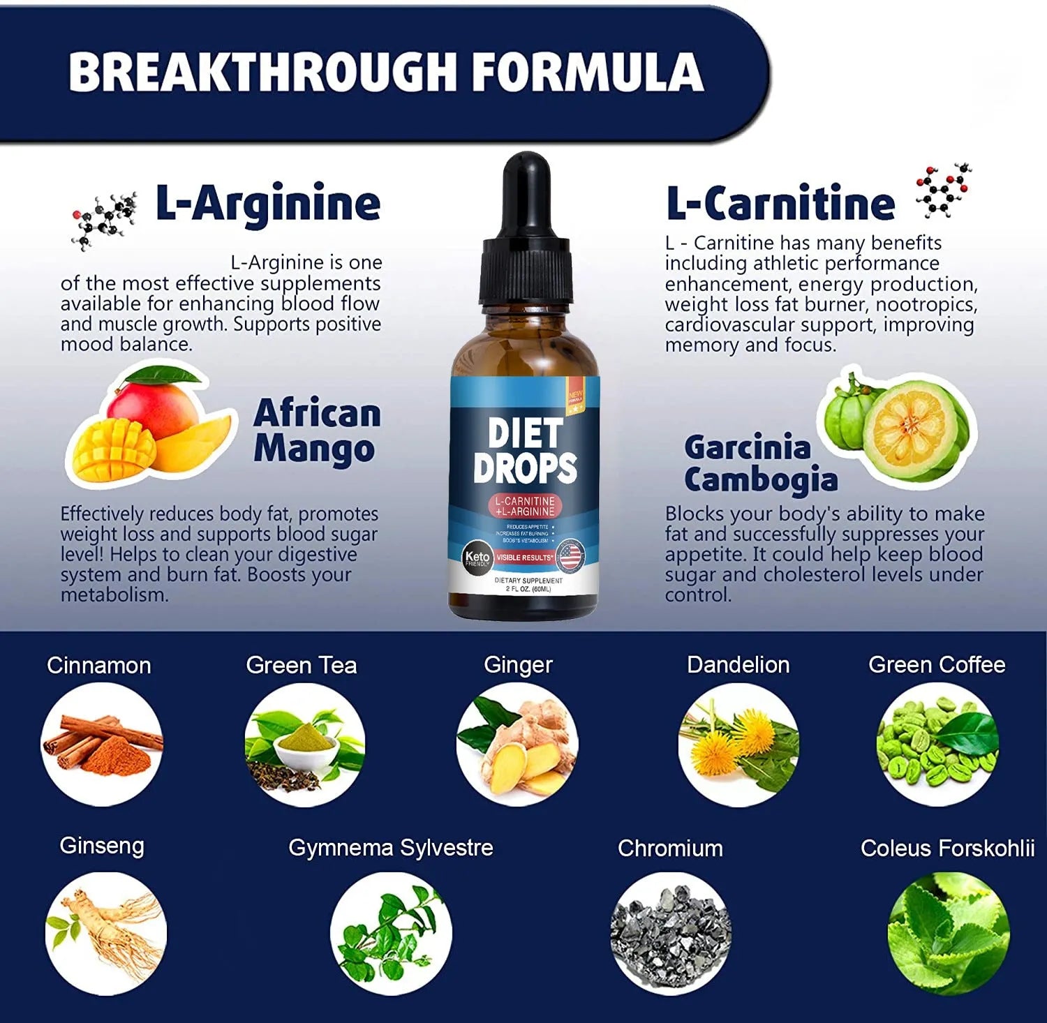 60ml bottle of liquid ketone drops dietary supplement