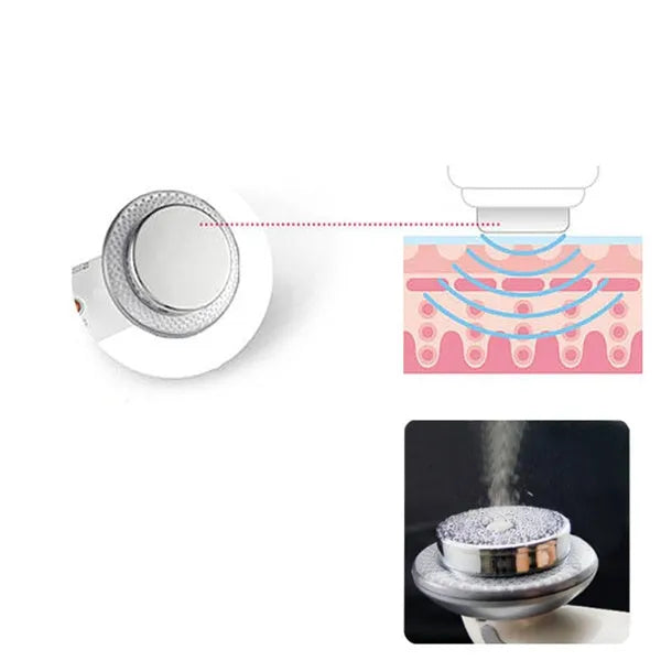 3-in-1 EMS infrared ultrasonic slimming massager with 5 modes and 5 intensities, compact handheld device for body and facial use