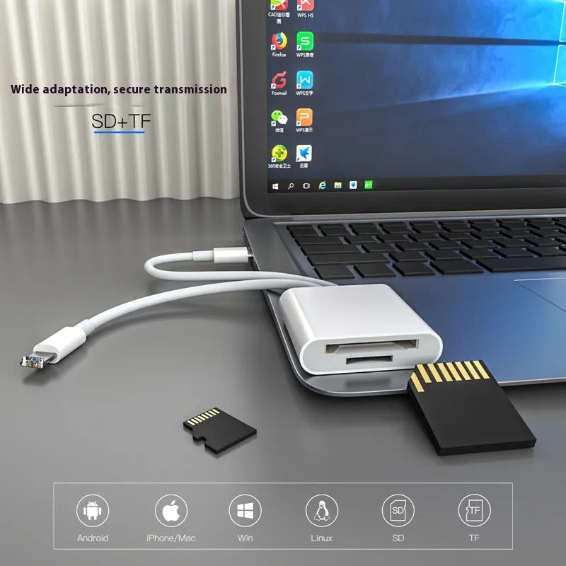 Type-C USB OTG adapter cable for memory card reader with ABS shell and TPE line in white