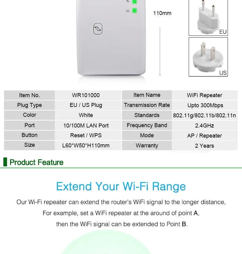 Black or white WiFi repeater with 300Mbps 2.4G, LAN port, WAN port, WPS and WDS support