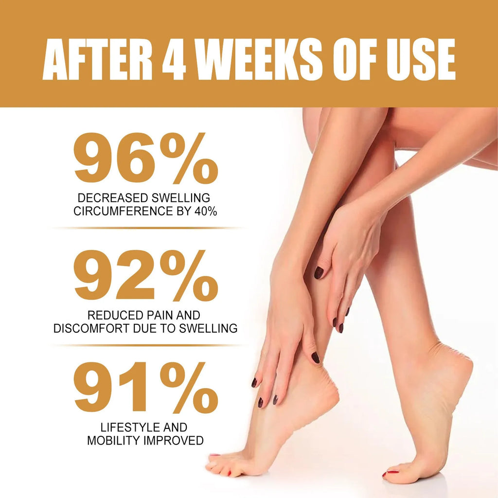 50ml bottle of moisturising body oil with natural extracts for skin care and leg massage.