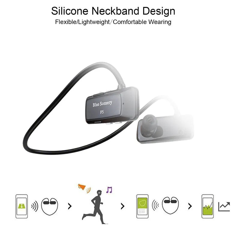 F5 wireless Bluetooth headset with card, hanging ear design, Bluetooth 4.0, 10 metre range, black gold red white