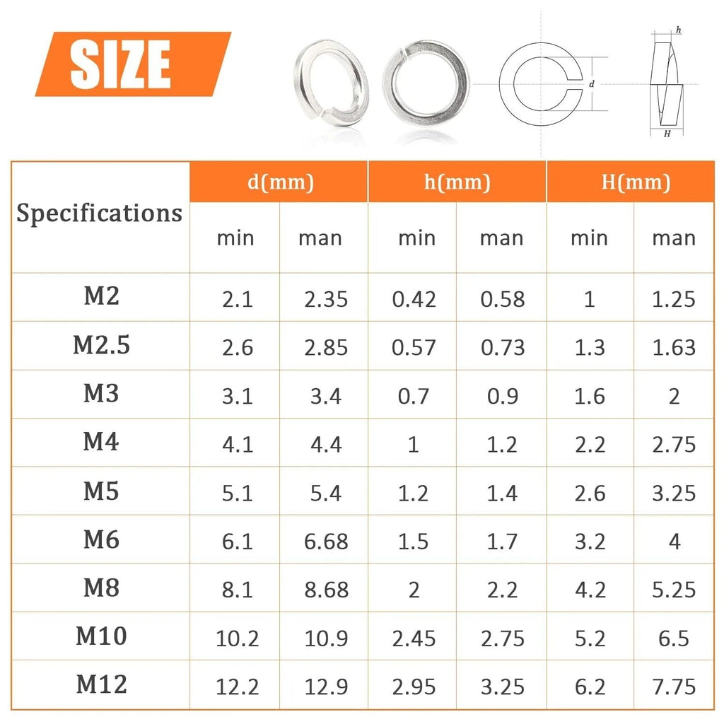 Open box showing assortment of 304 stainless steel spring lock washers in various sizes from 2-12mm inner diameter.