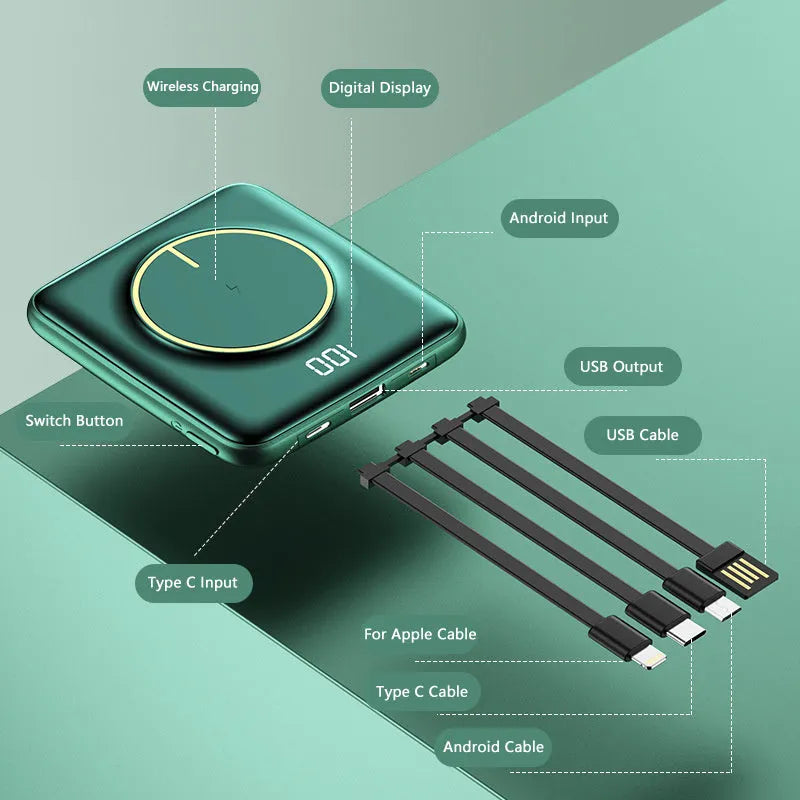 Compact square 20000mAh PD fast charging power bank with LCD screen in red, green, or black.
