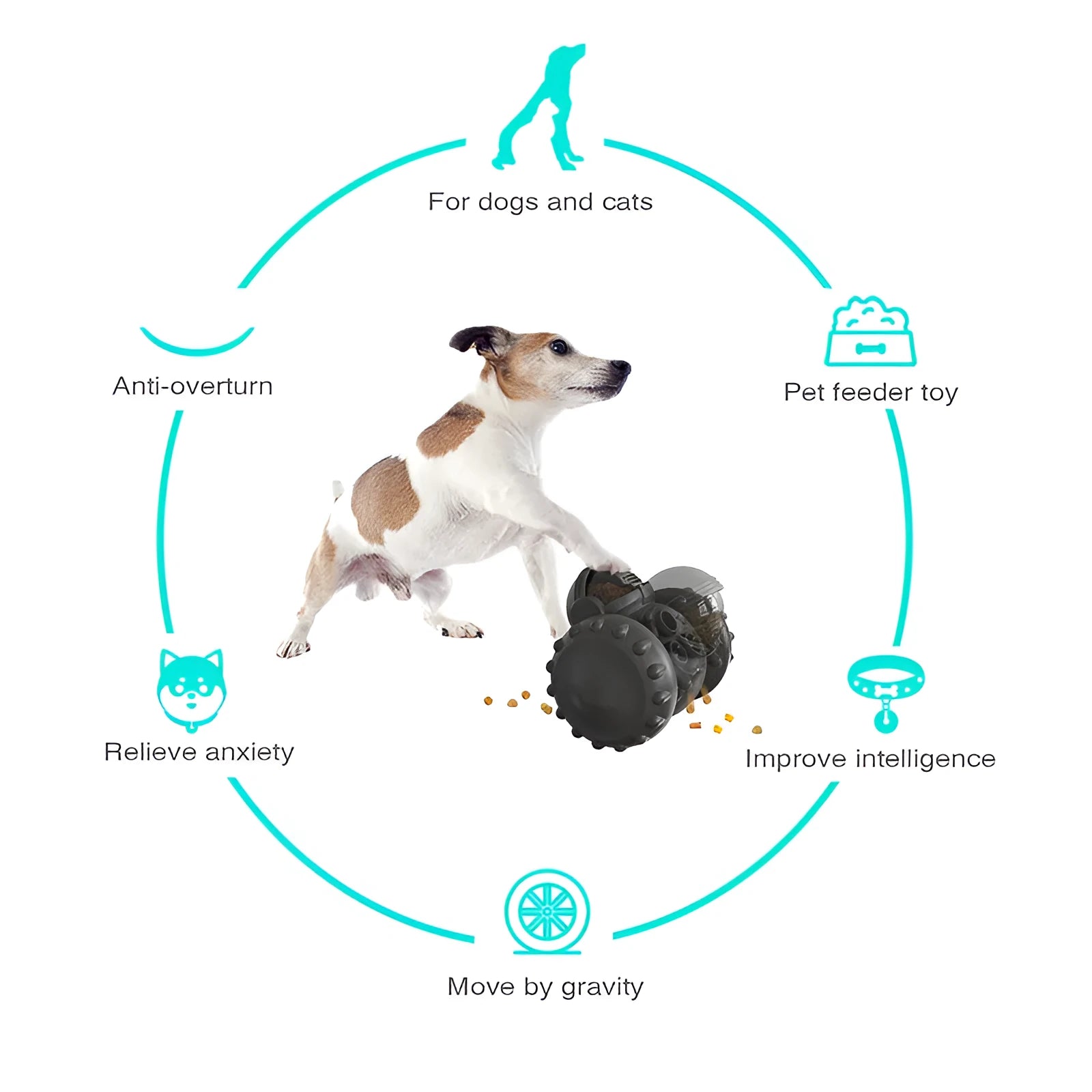 Interactive dog treat leaking toy in black – puzzle tumbler slow feeder for small and large dogs