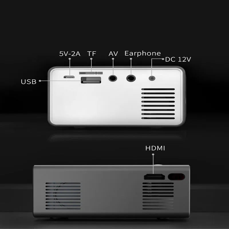 Home Office T300 miniature LED projector in black with front lens and input ports