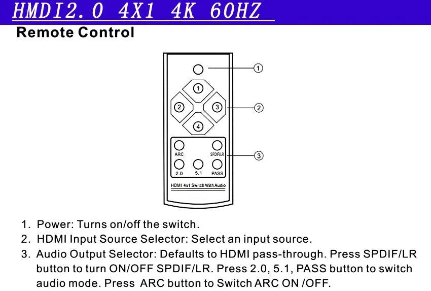 Black 4x1 HDMI switch with remote control for 4K video switching and audio extraction