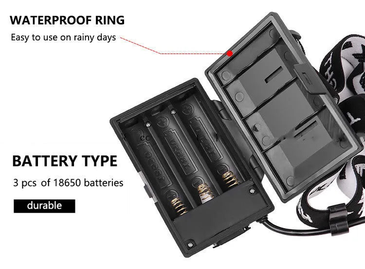Black aluminium alloy USB charging head torch with telescopic zoom lens and three lighting modes